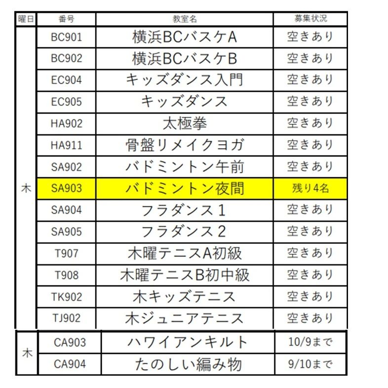 月見台剣友会 横浜市立星川小学校体育館のサムネイル画像 4