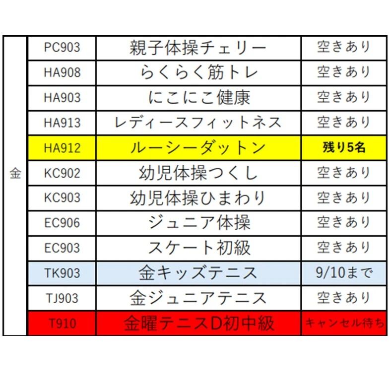 月見台剣友会 横浜市立星川小学校体育館のサムネイル画像 5