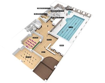 ティーアルファ 運動・体操・陸上 ライブスポーツ錦ケ丘教室のサムネイル画像 2