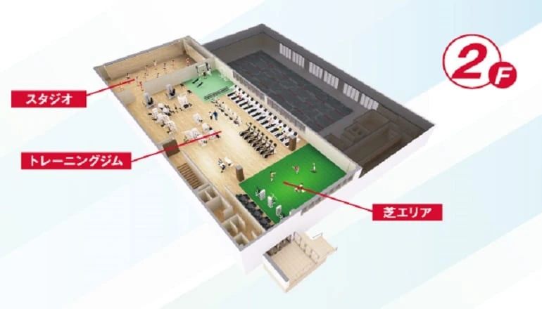 RENAISSANCE(ルネサンス) 運動・体操・陸上 スポーツクラブ ルネサンス 福島24のメイン画像