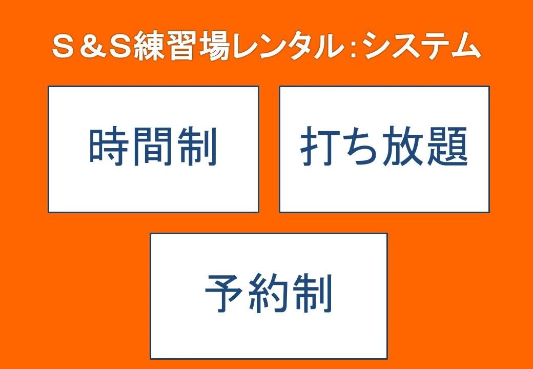 S&Sコミュニケーションズ 運動・体操・陸上 西区・北名古屋教室のメイン画像