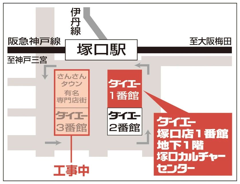カルチャーセンター 運動・体操・陸上 塚口カルチャーセンターのサムネイル画像 3