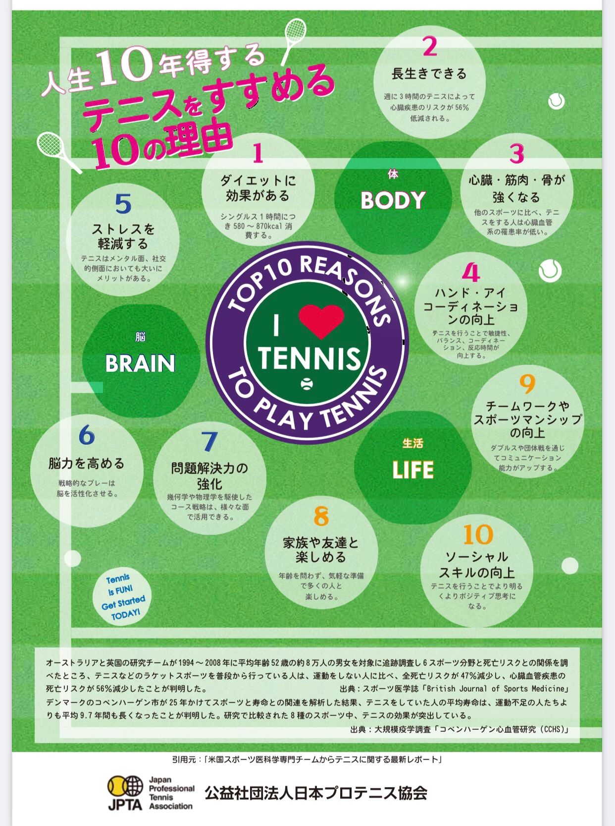 石井真テニスアカデミー 川越スクールのサムネイル画像 3