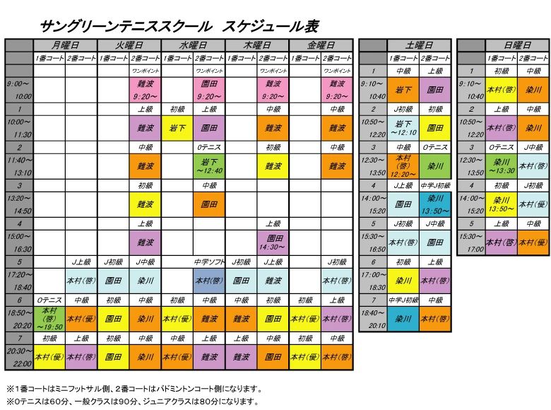 サングリーンテニススクール 与次郎教室のサムネイル画像 4