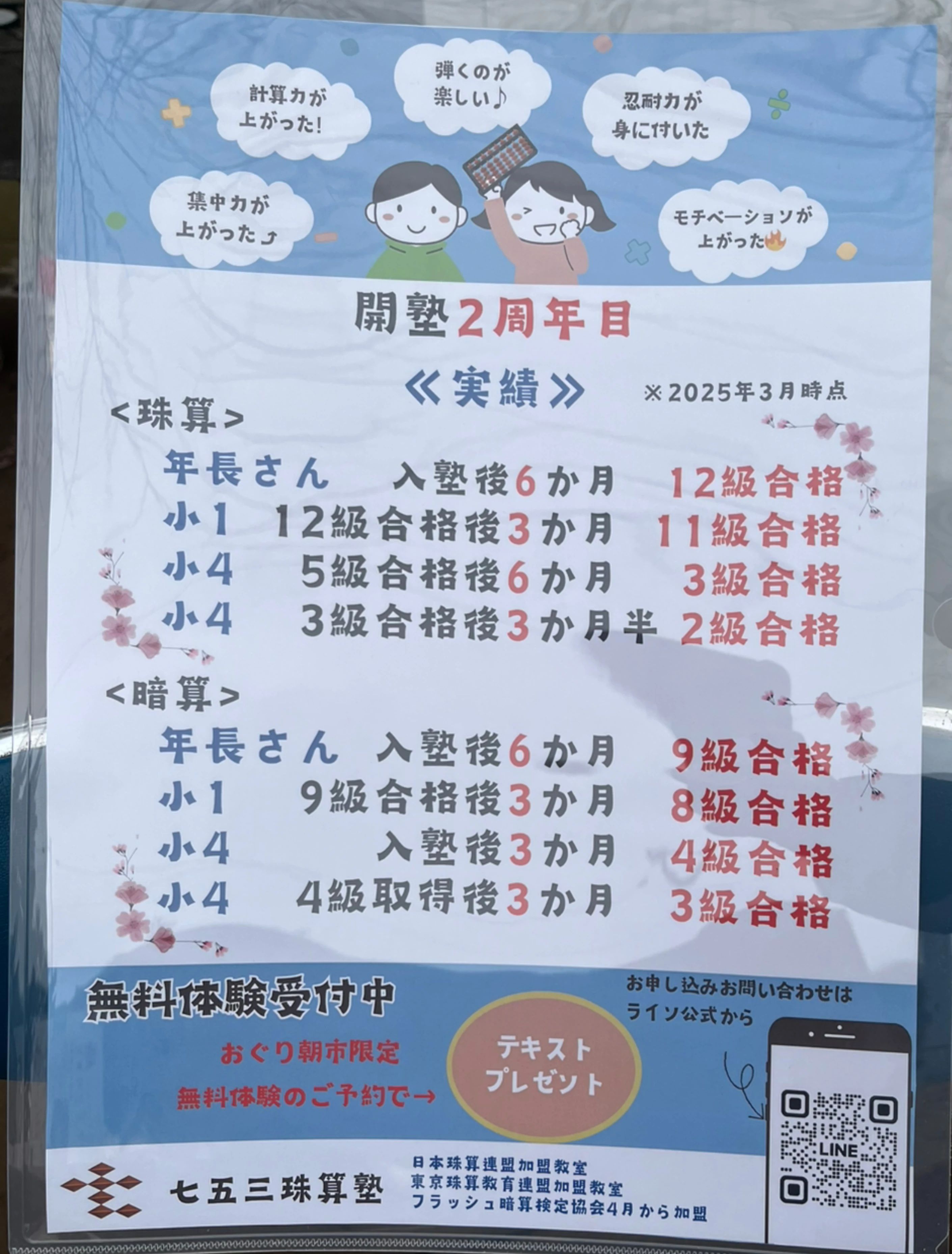 七五三珠算塾　ジュンハピネス教室のサムネイル画像 4