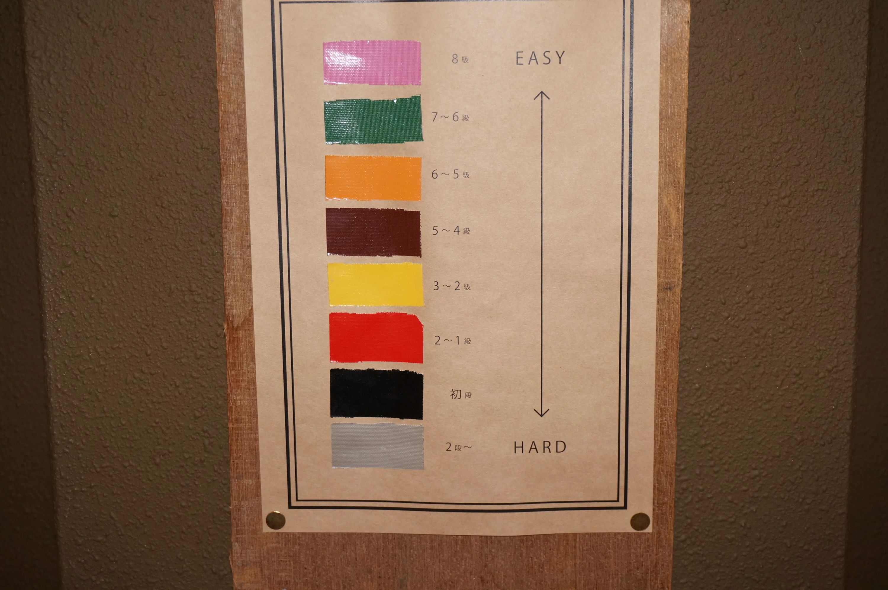 Crager’s奥州水沢 ボルダリング 横町教室のサムネイル画像 2