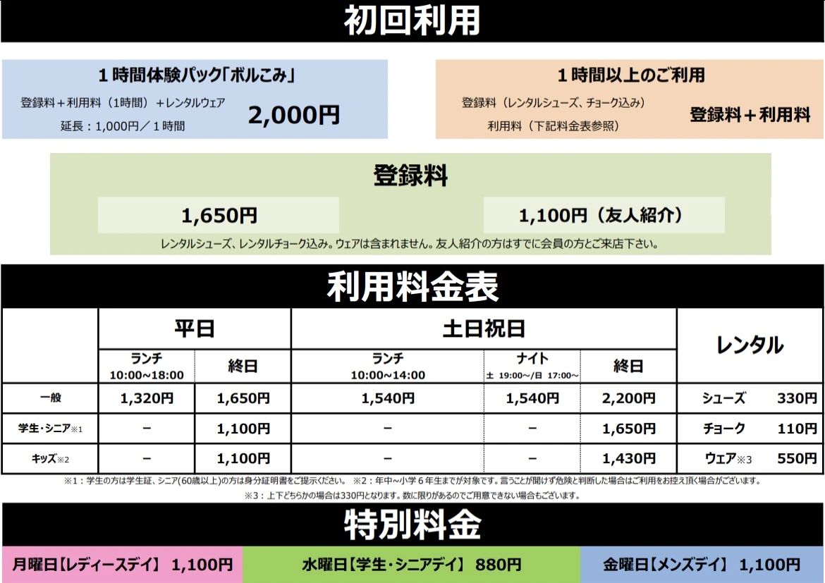 エスカラードクライミングジム ボルダリング 西新宿教室のサムネイル画像 5