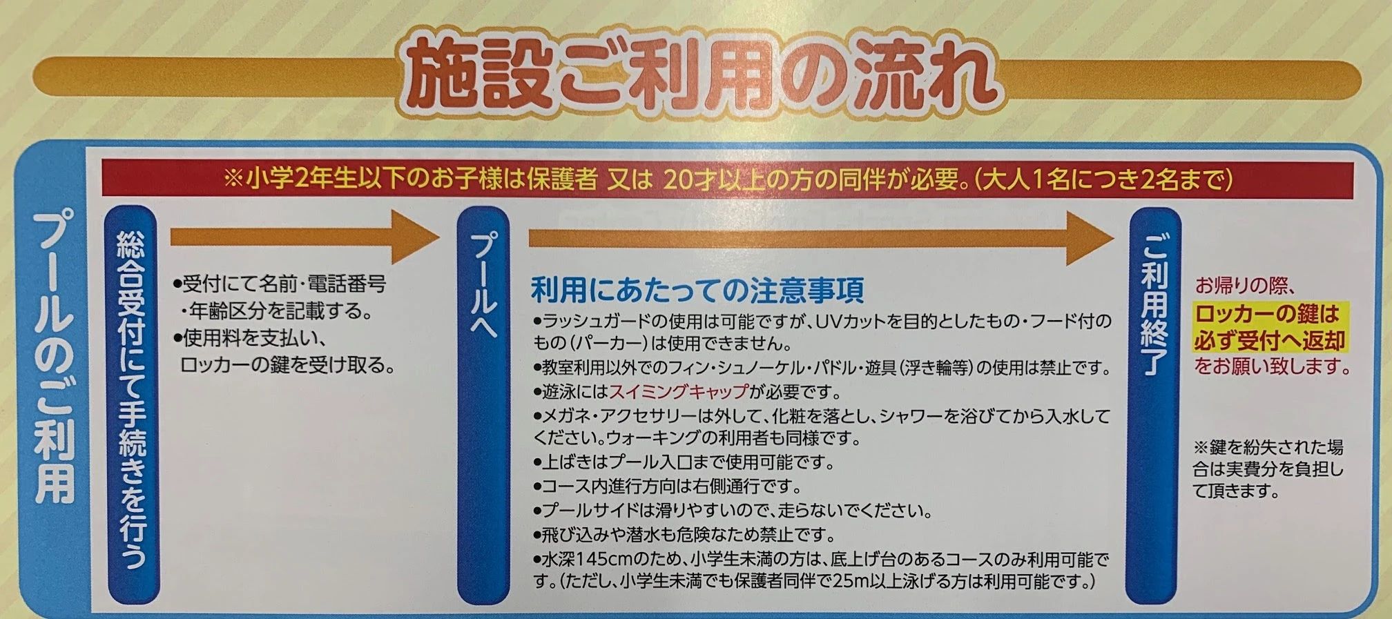 宇和島市スポーツ交流センター ボルダリング 長堀教室のサムネイル画像 4