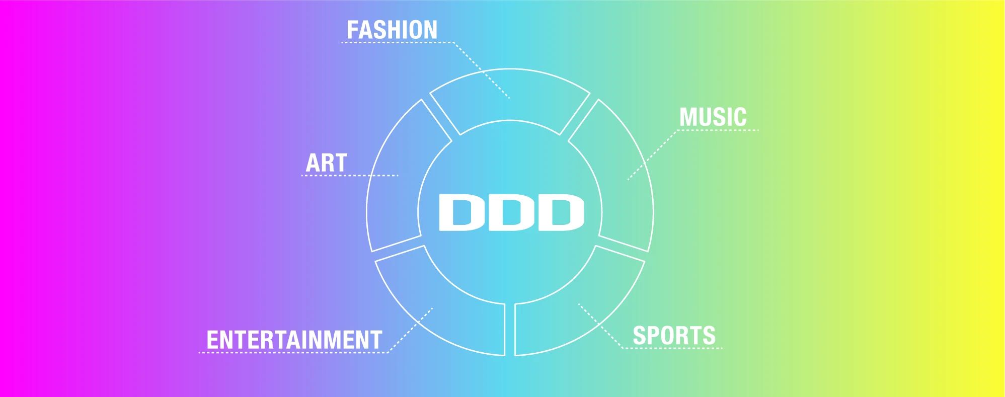 DDD.H.FITNESS ボルダリング 北中城教室のメイン画像