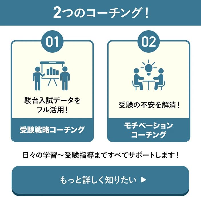対話式進学塾 １対１ネッツ 宮崎駅前本校のメイン画像