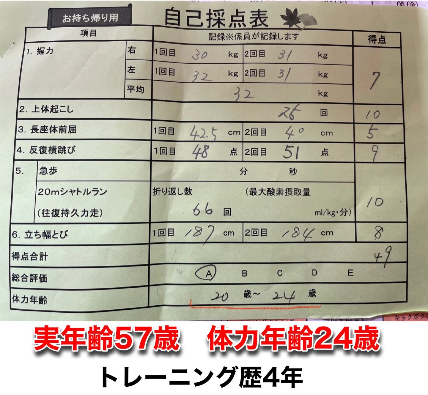 Chakuriki Japan(チャクリキ) 格闘技 古河のメイン画像