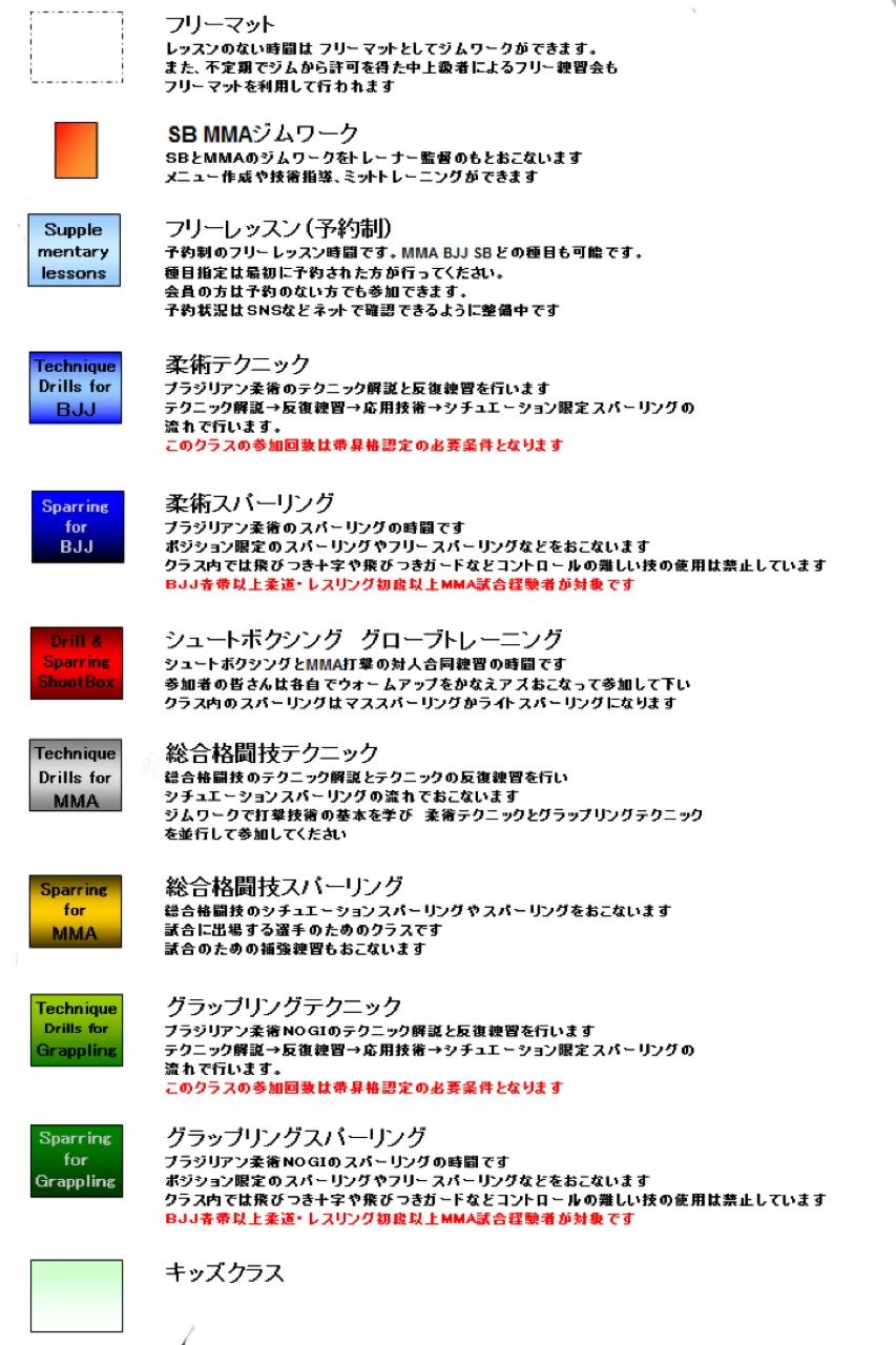 ネックススポーツ 格闘技 常普請教室のサムネイル画像 3