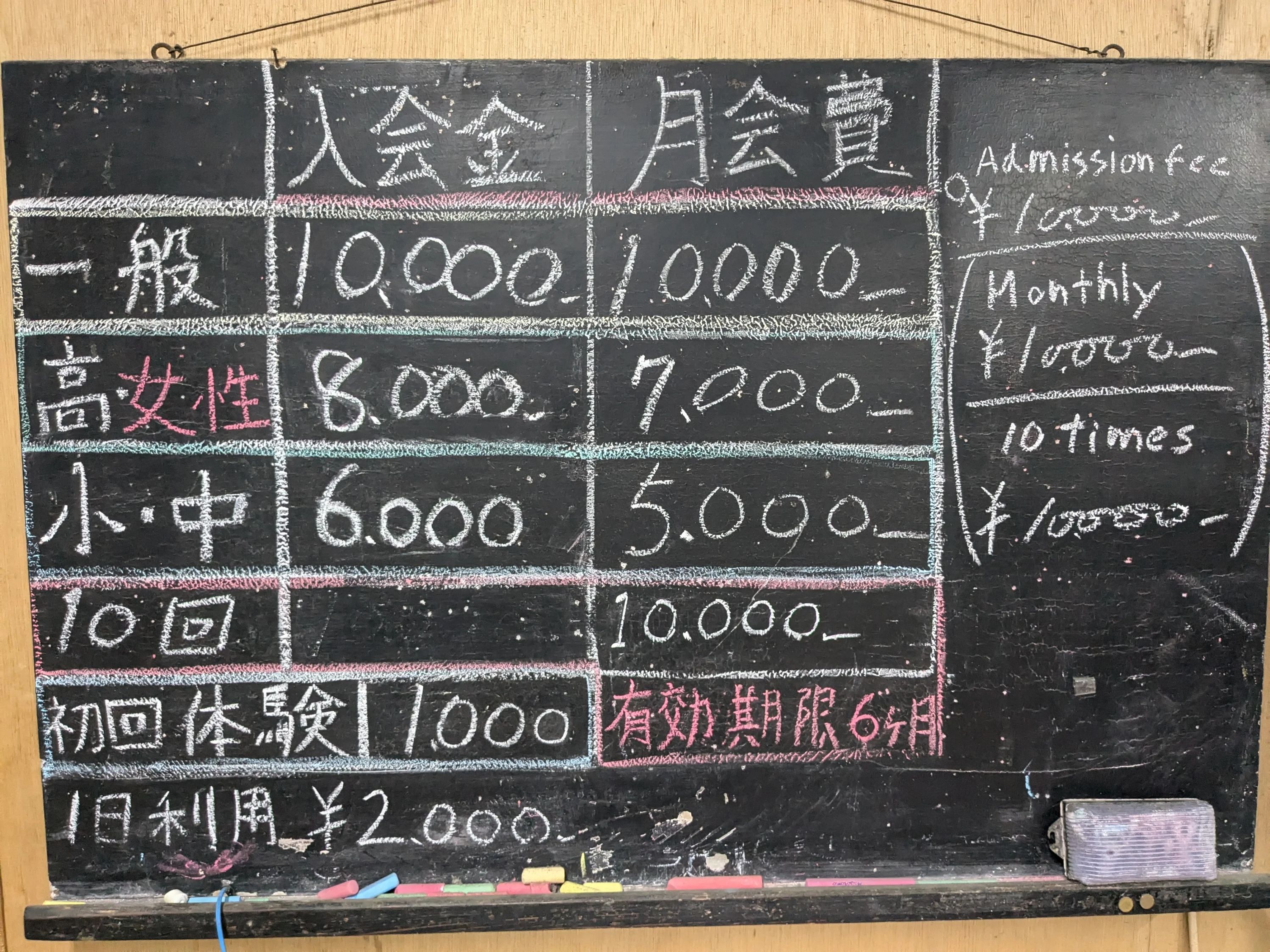 塚原京都ボクシングジム 天満屋町教室のメイン画像