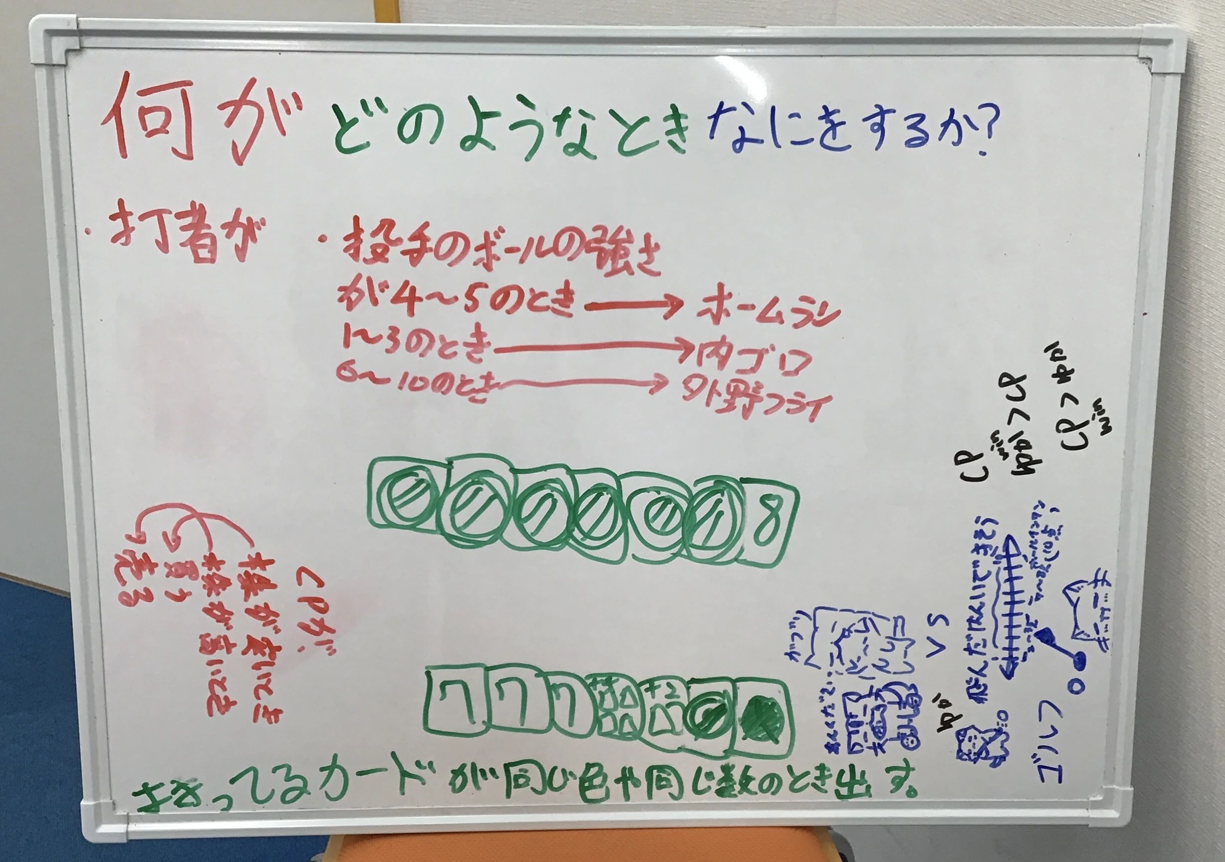 STAR Programming SCHOOL プライムツリー赤池教室のサムネイル画像 4