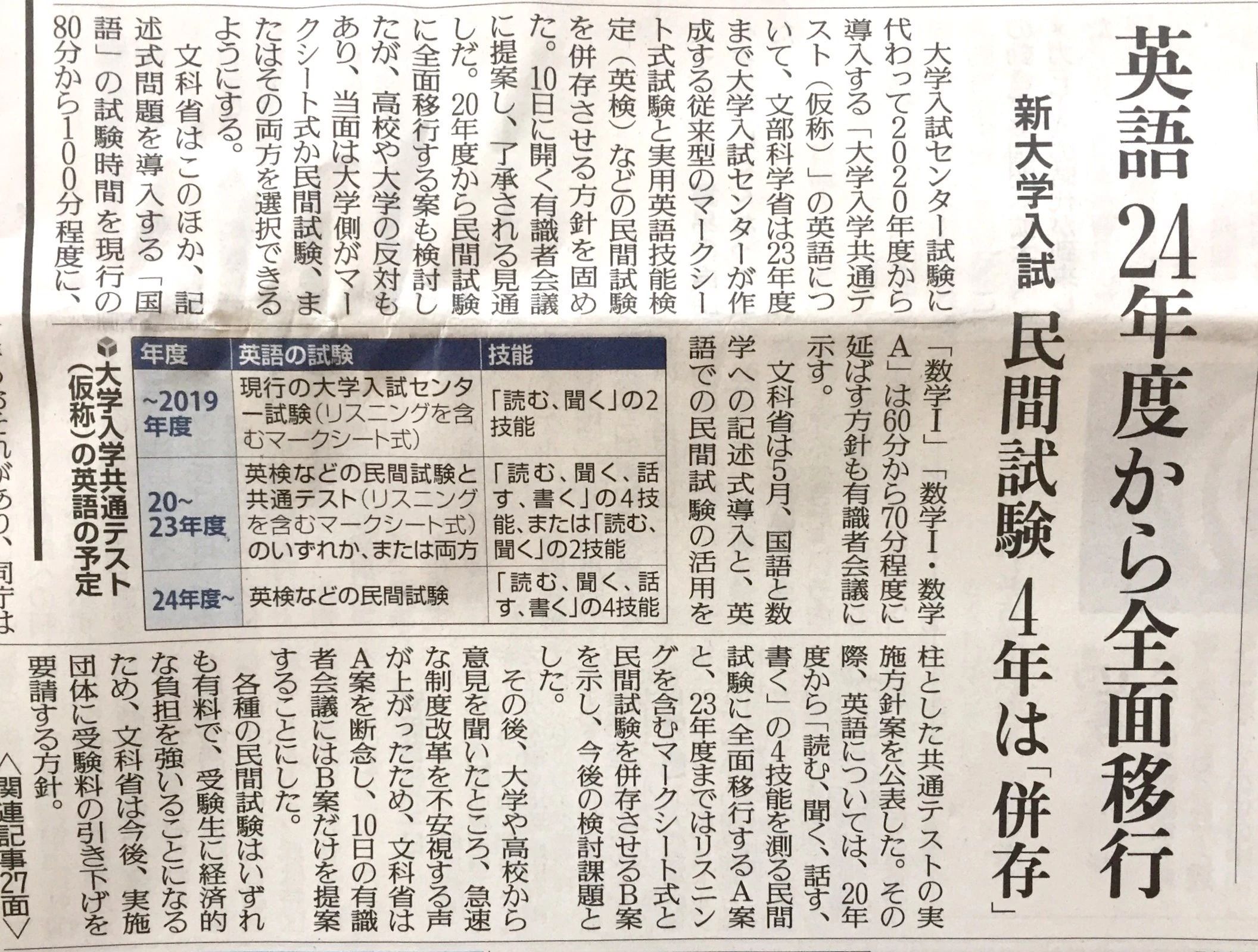 ヘレナ英会話スクール 土浦文京校のサムネイル画像 2