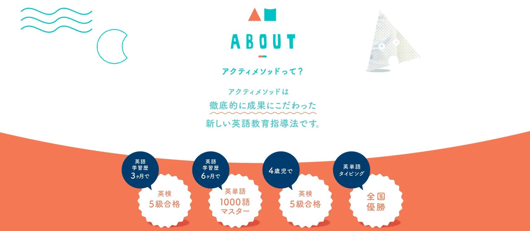 アクティメソッド 英語・英会話 長久手校のメイン画像