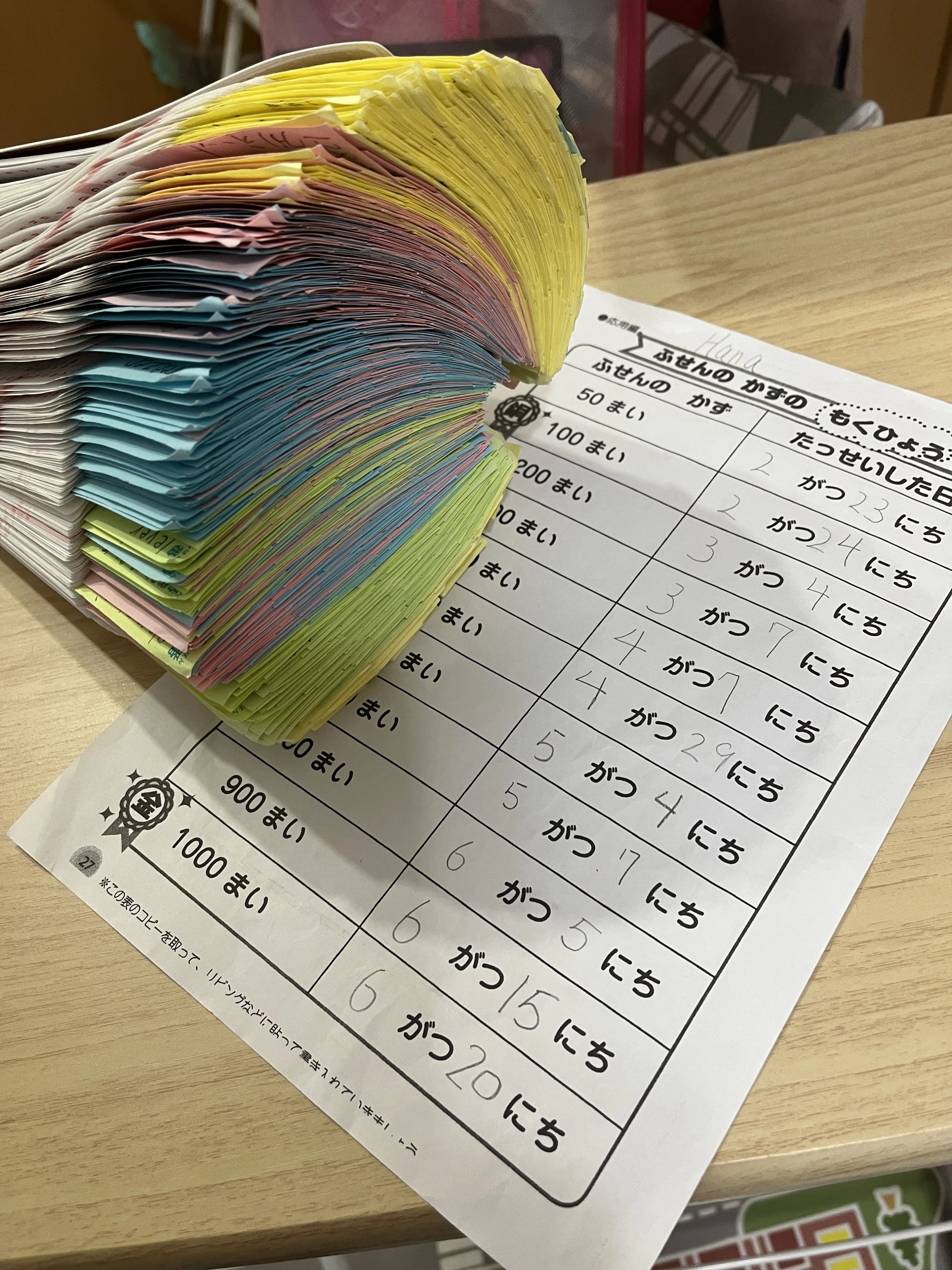 FAMILY ENGLISH(ファミリーイングリッシュ) みずの坂教室のサムネイル画像 2