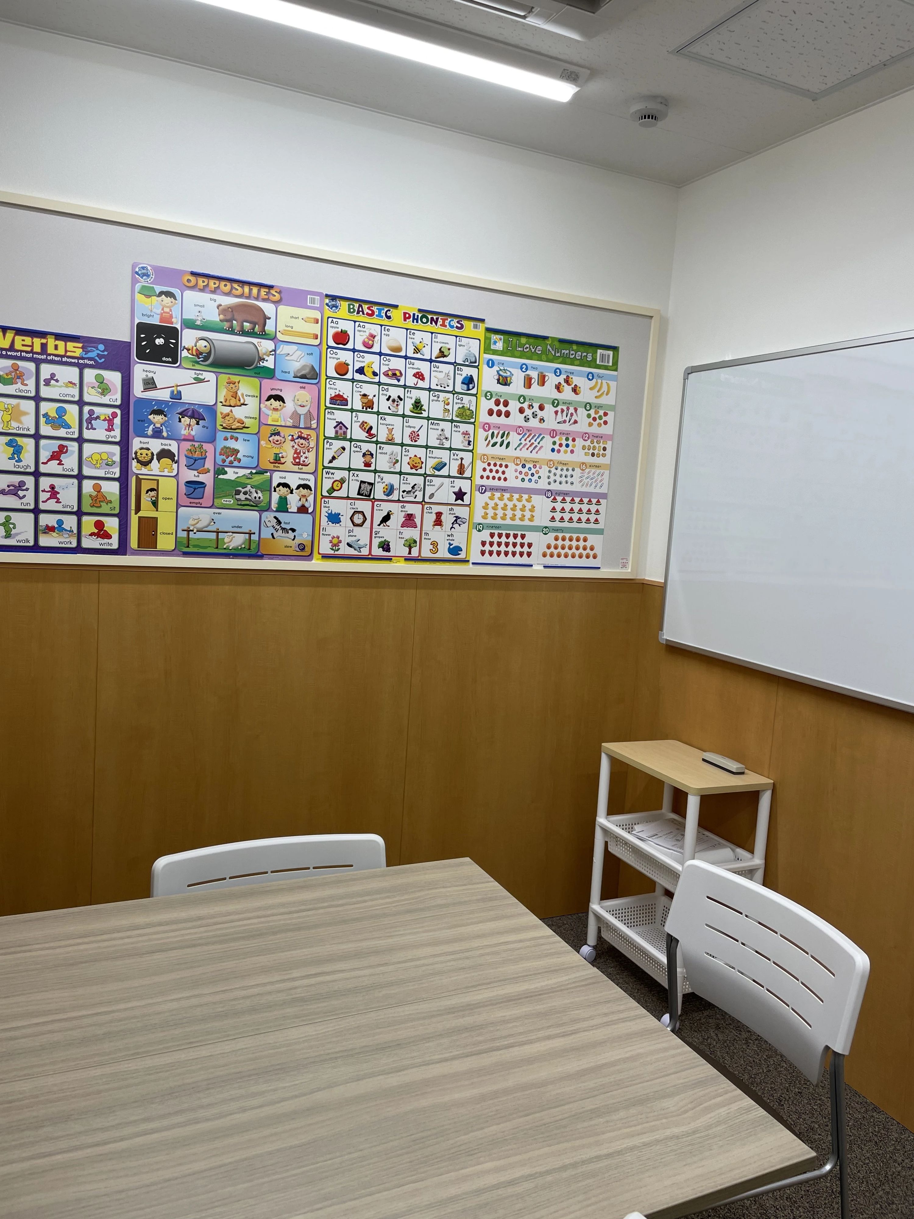 シェーン英会話 名古屋本校のサムネイル画像 5