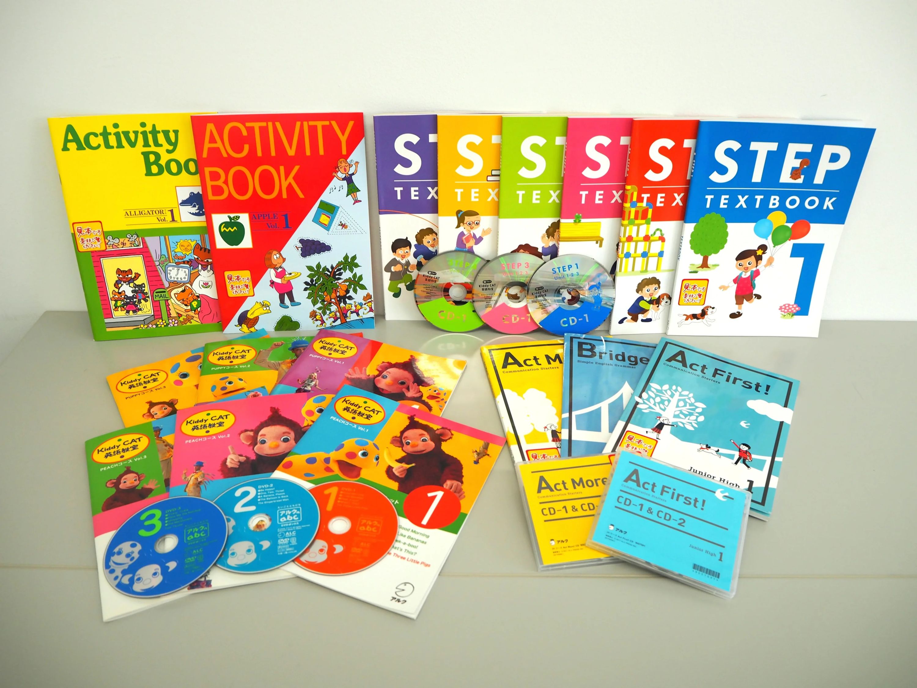 アルクKiddy CAT 英語・英会話 サニーセイリング知多校のサムネイル画像 3