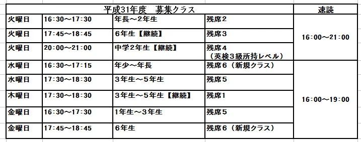 Happy Kids English Salon(ハッピーキッズイングリッシュサロン) 新富町教室のサムネイル画像 3