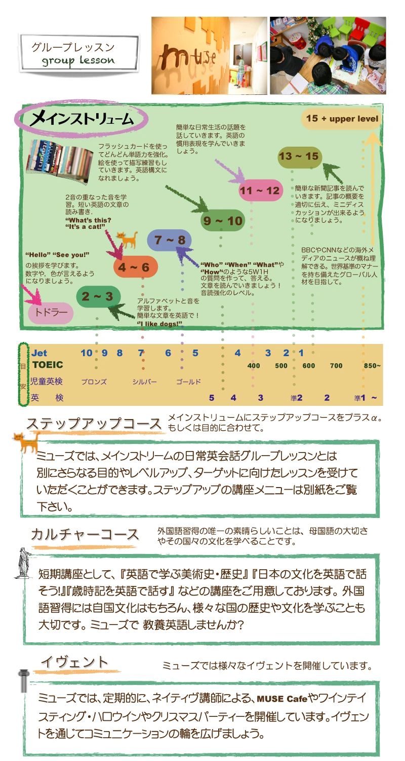 MUSE(ミューズ) 英語・英会話 御幣島校のサムネイル画像 3
