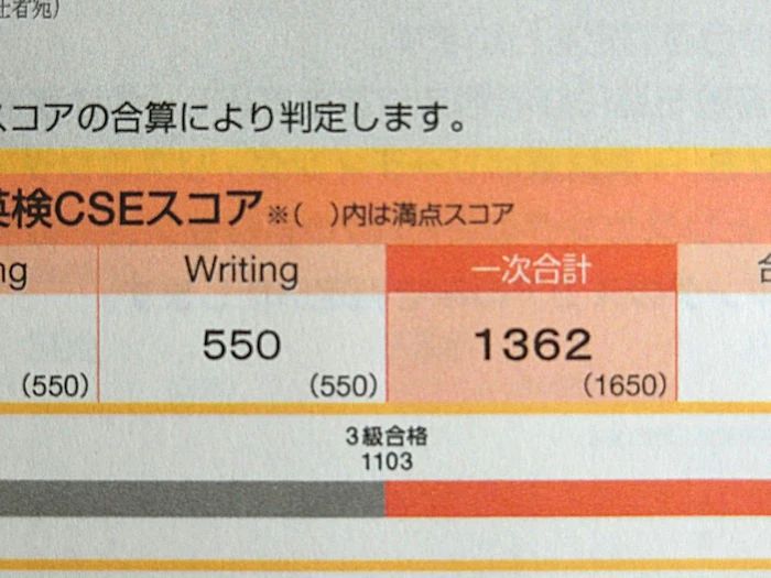 アルクKiddy CAT 英語・英会話 堺百舌鳥校のサムネイル画像 3