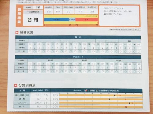 アルクKiddy CAT 英語・英会話 堺百舌鳥校のサムネイル画像 4