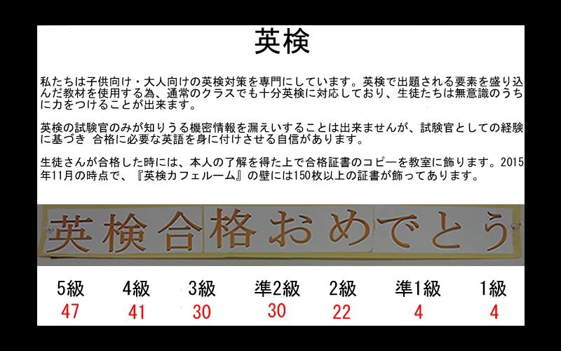 David Price English School(デイビッドプライスイングリッシュスクール) 旭園教室のサムネイル画像 2