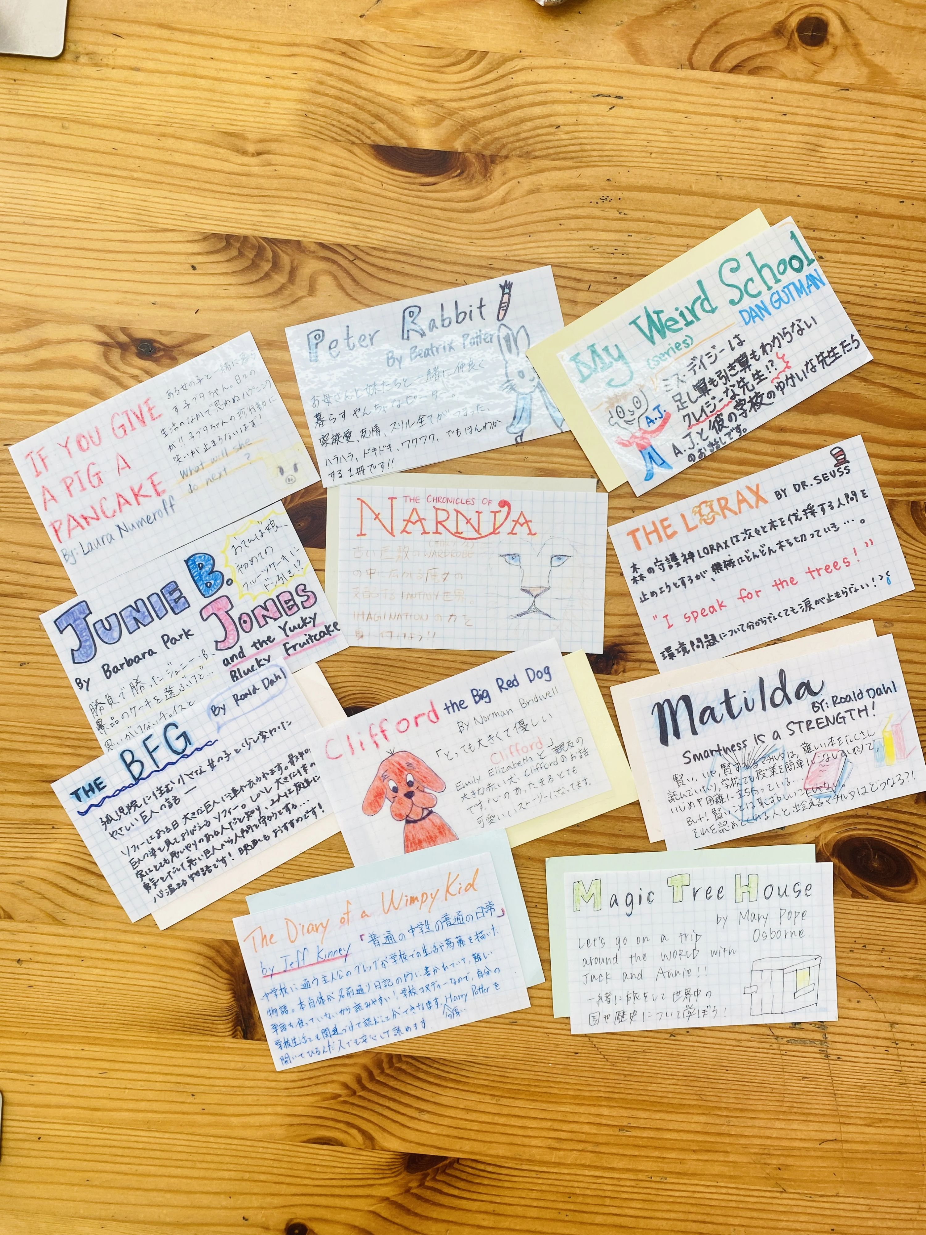 英語塾キャタル 薬院大通校のサムネイル画像 5