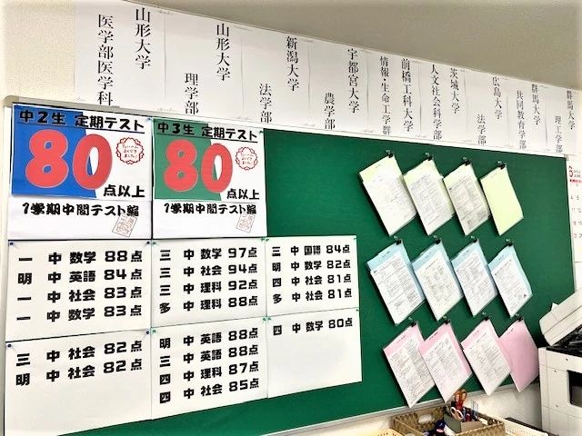 英進 館林校のサムネイル画像 4