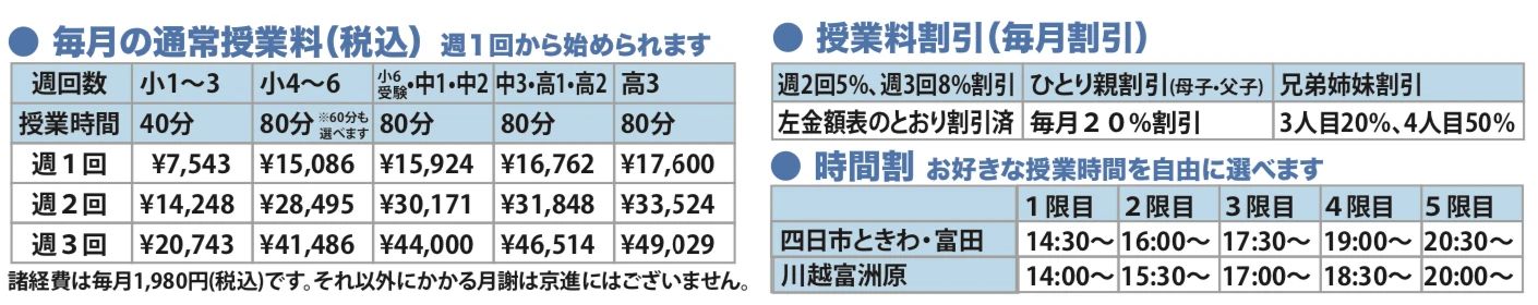 京進スクール・ワン 富田教室のサムネイル画像 2