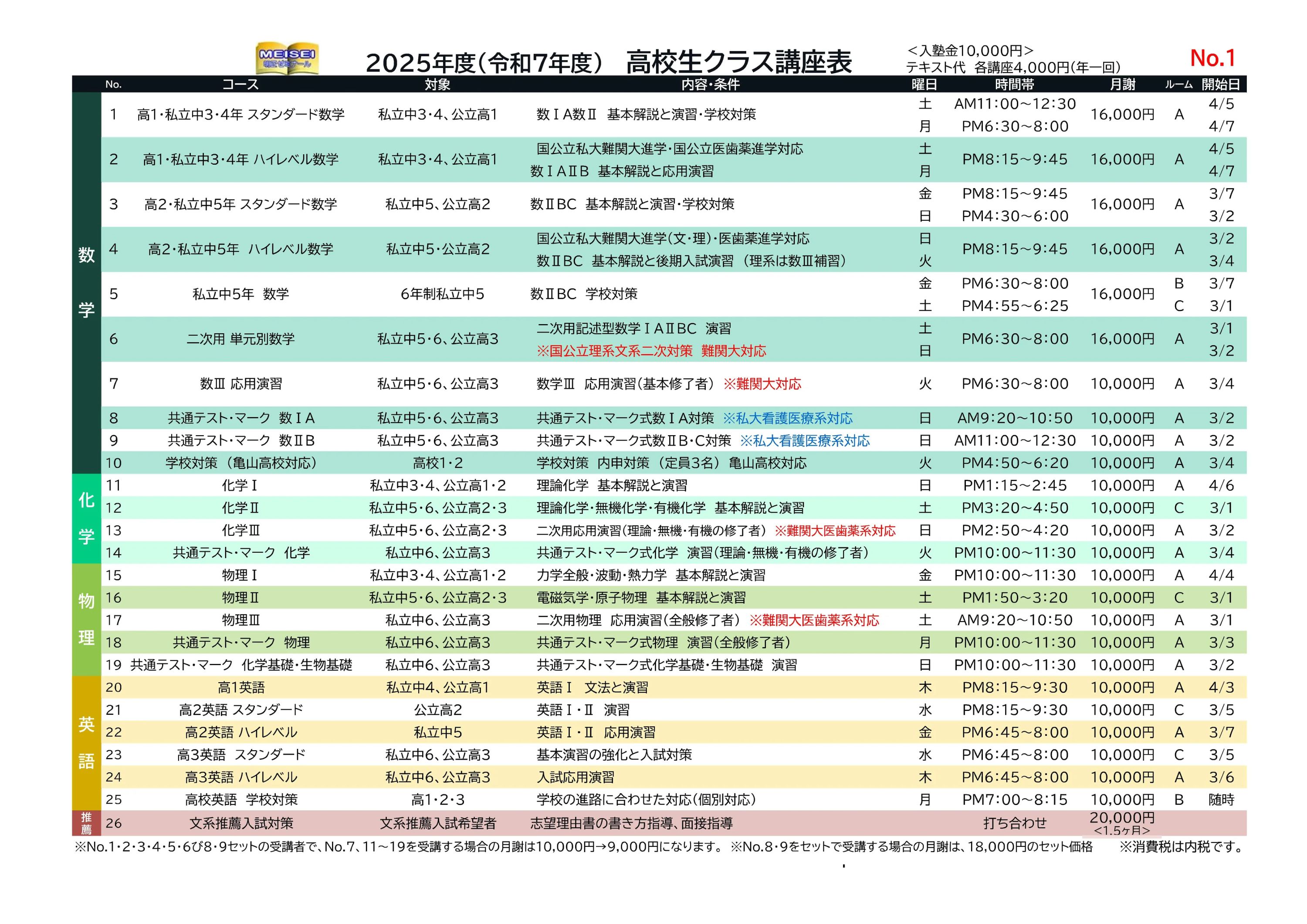 明正ゼミナール 御幸町教室のサムネイル画像 5