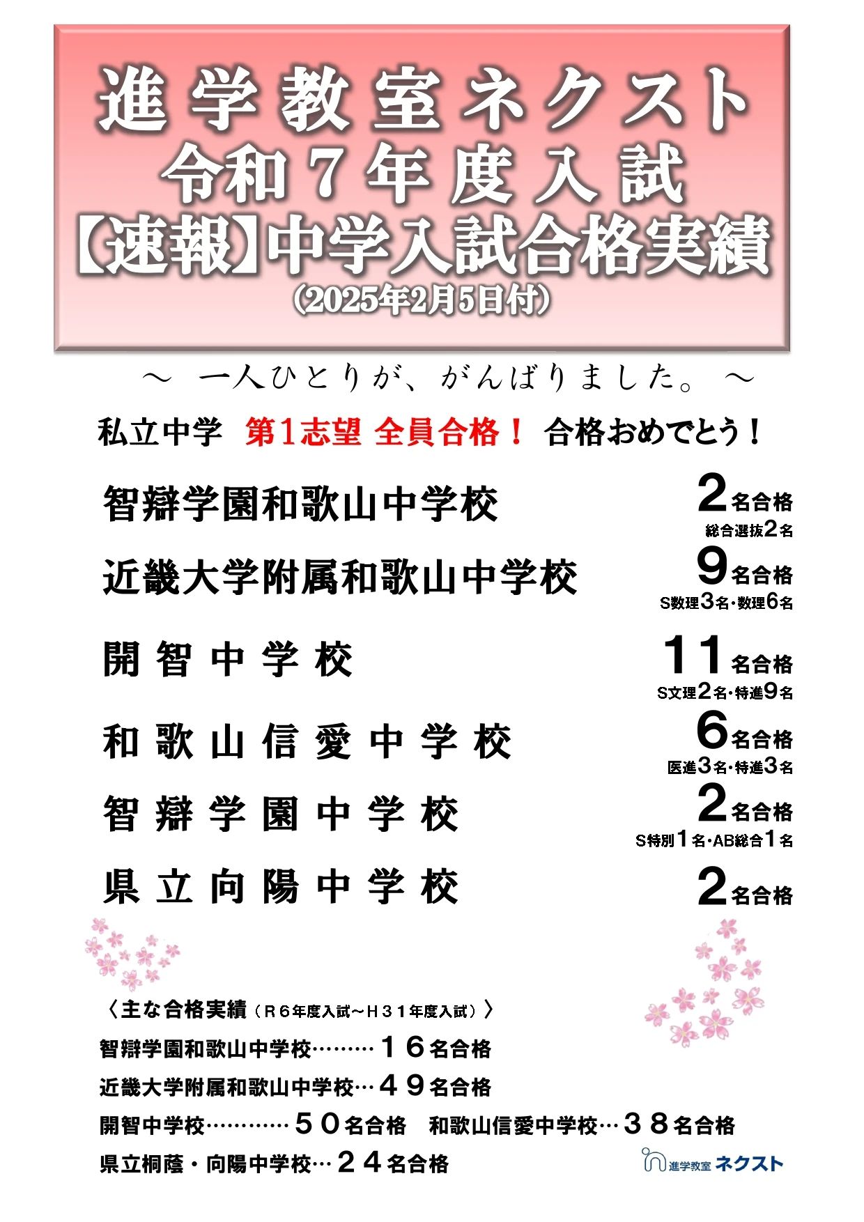 ネクスト 本部岩出校のサムネイル画像 4