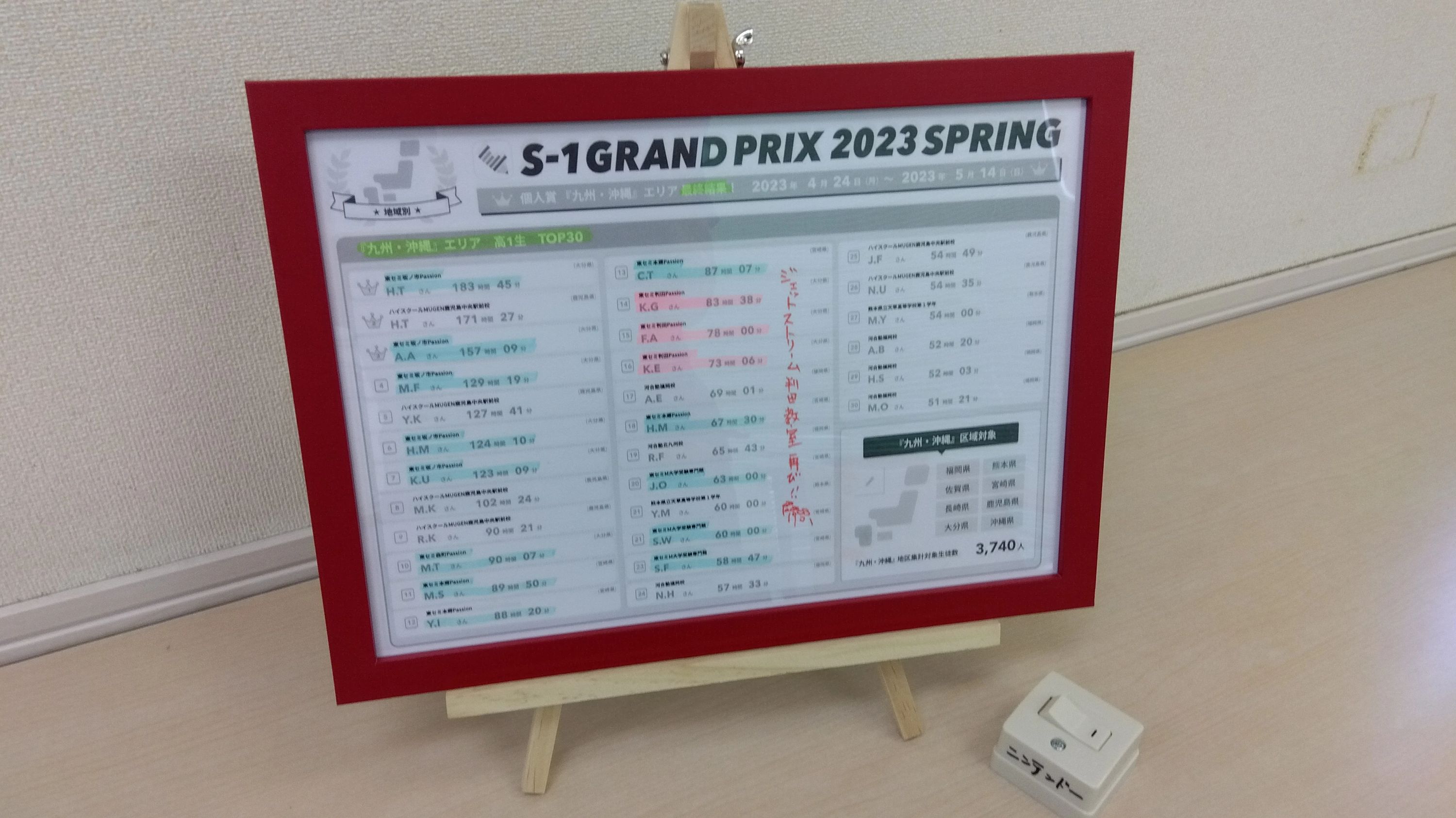 東セミ 判田教室のメイン画像