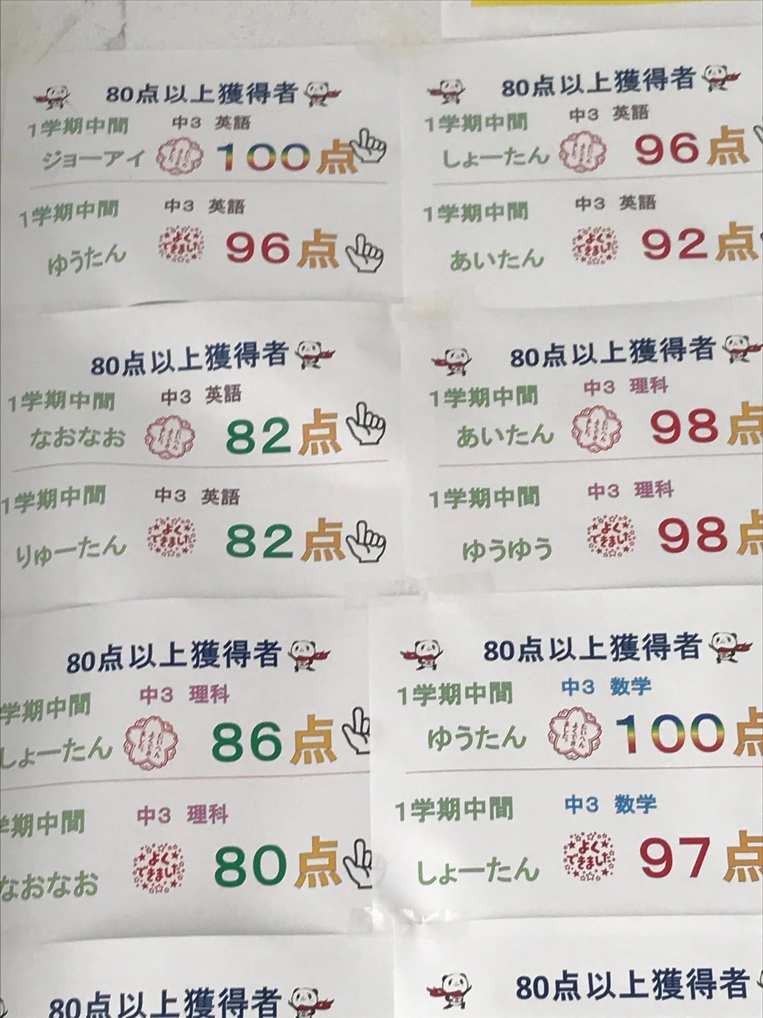 志学塾 古堅のサムネイル画像 3