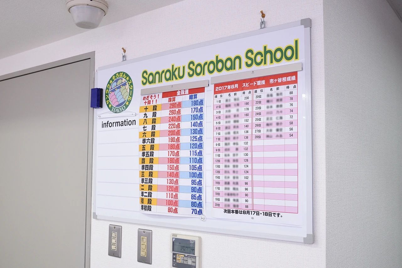 Sanraku Soroban School 市ヶ谷校のサムネイル画像 4