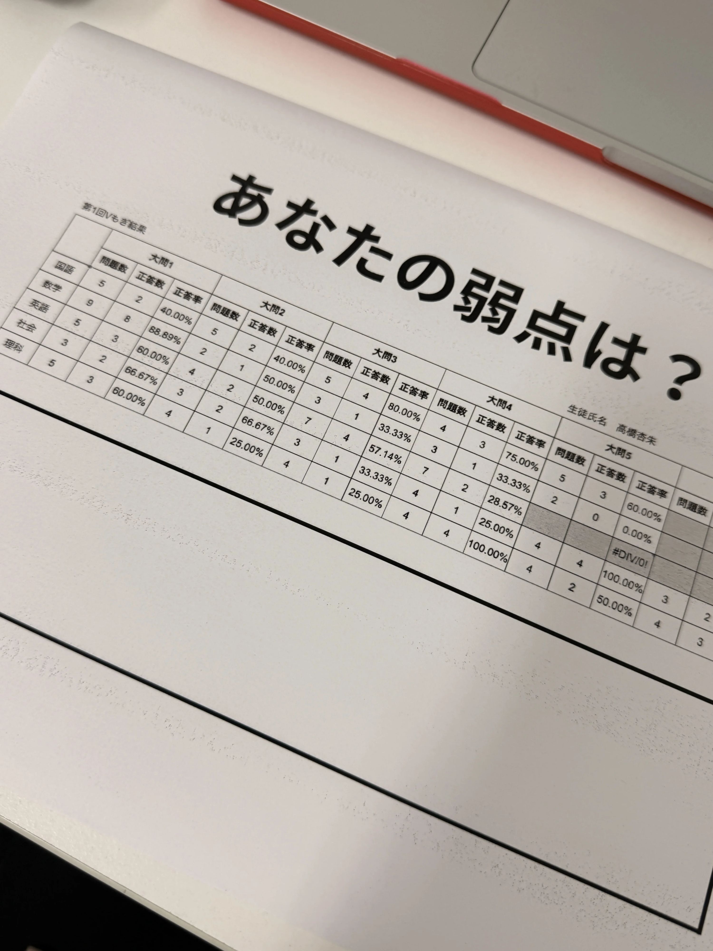 創育ゼミナール そろばん あきる野教室のサムネイル画像 4