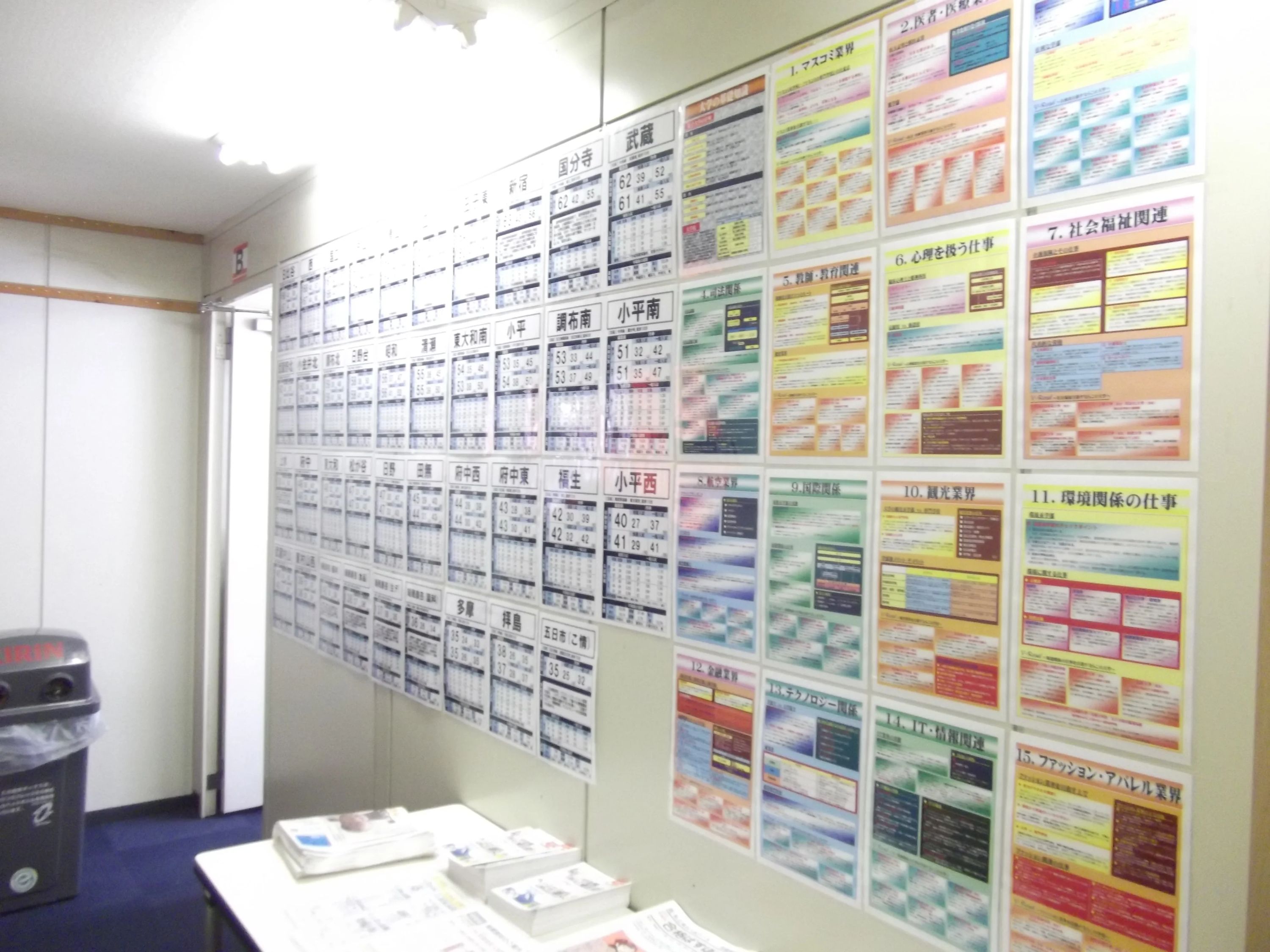 そろタッチ 俊英館Flex立川砂川校のサムネイル画像 5