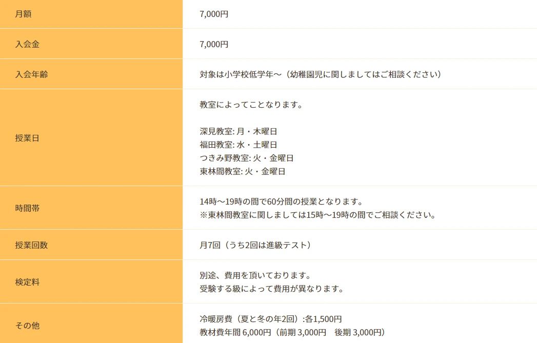 山口そろばん塾 深見教室のサムネイル画像 2