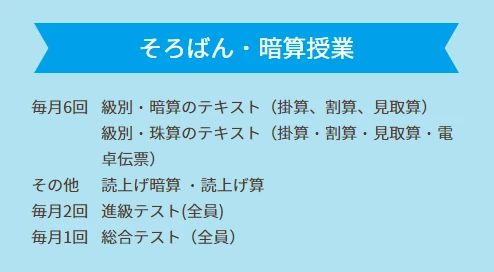 山口そろばん塾 深見教室のサムネイル画像 3