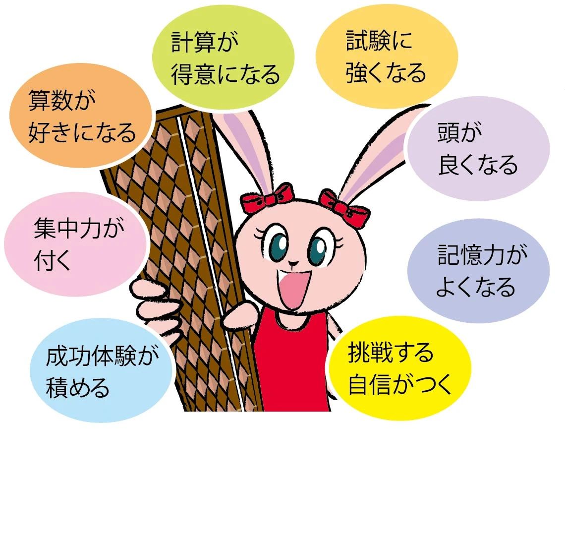 立志のそろばん バロー長良教室のメイン画像