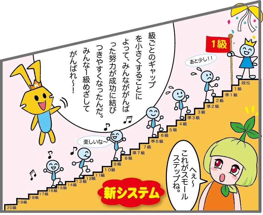 立志のそろばん バロー長良教室のサムネイル画像 3