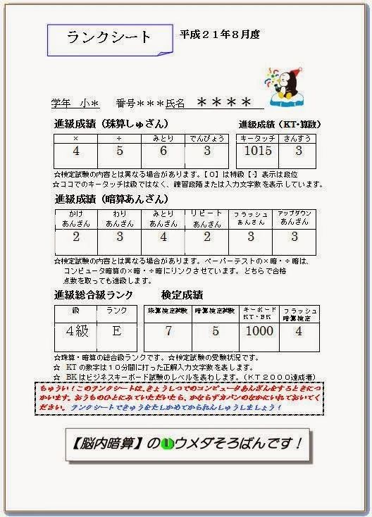 ウメダそろばん 向丘教室のサムネイル画像 4