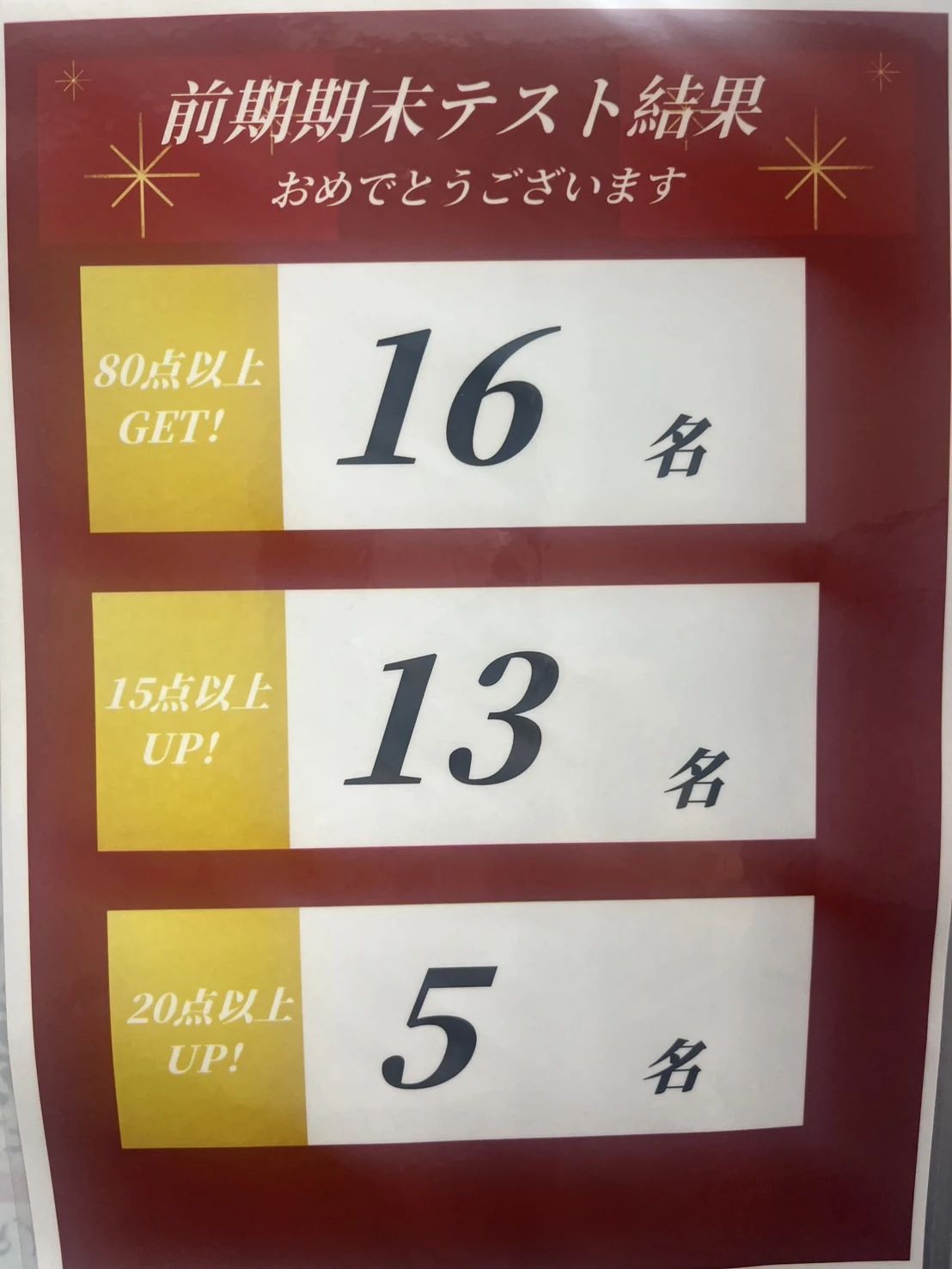 英才個別学院 鹿島田校のサムネイル画像 3