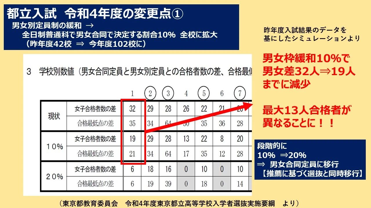 英才個別学院 白糸台駅前校のサムネイル画像 3
