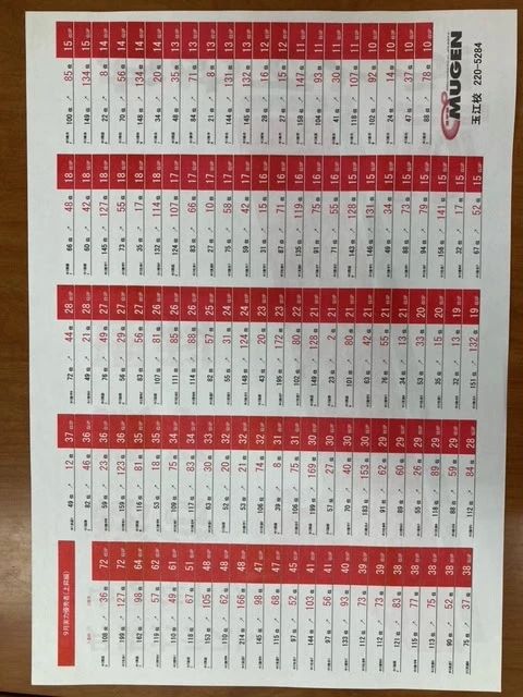 進学塾MUGEN 速読 玉江校のサムネイル画像 2