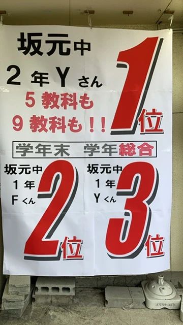 進学塾MUGEN 速読 玉江校のサムネイル画像 5