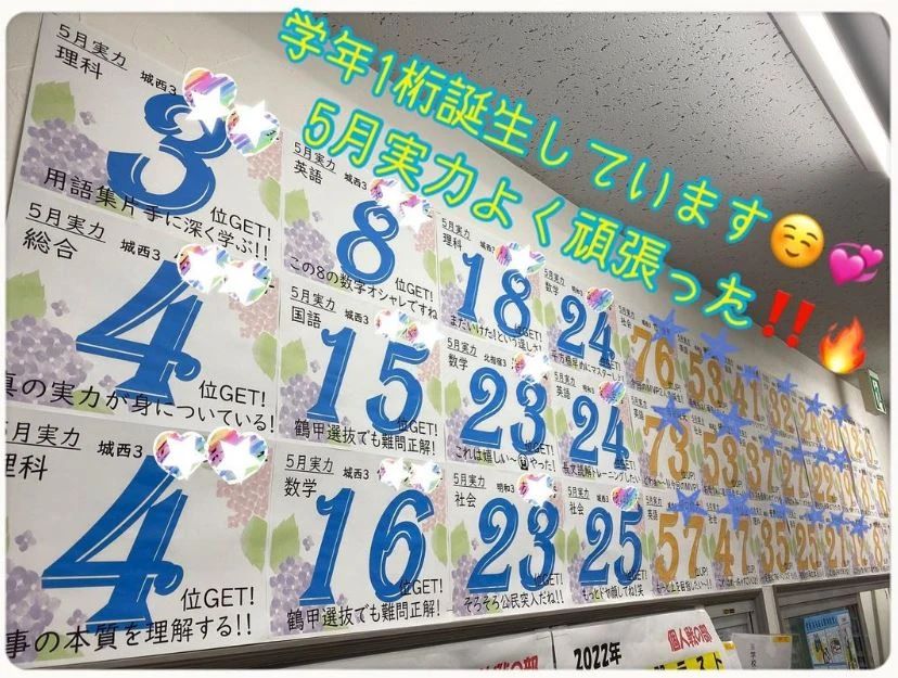 進学塾MUGEN 速読 西伊敷校のサムネイル画像 4