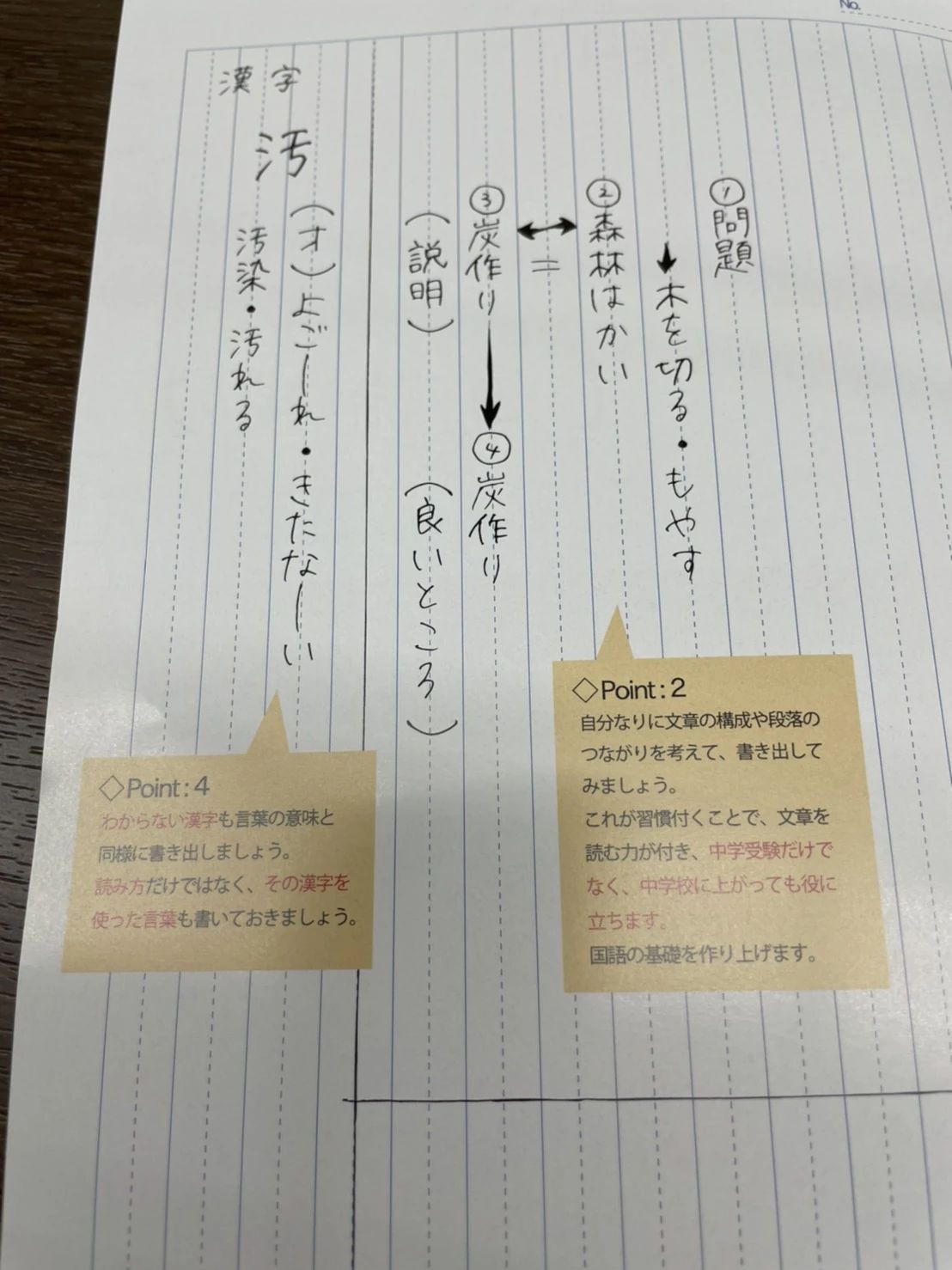 英才個別学院 中野坂上校のサムネイル画像 2