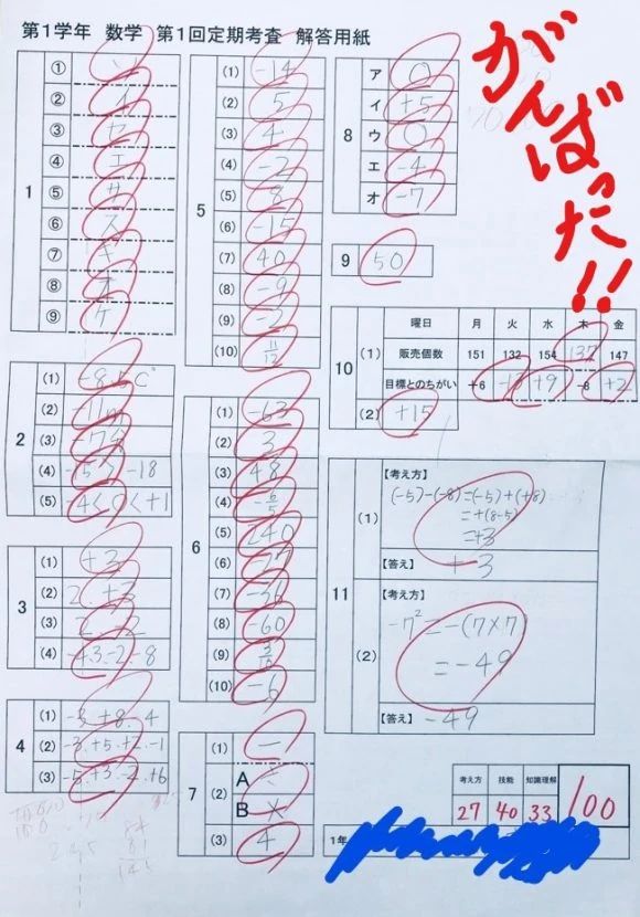 英才個別学院 中野坂上校のサムネイル画像 5